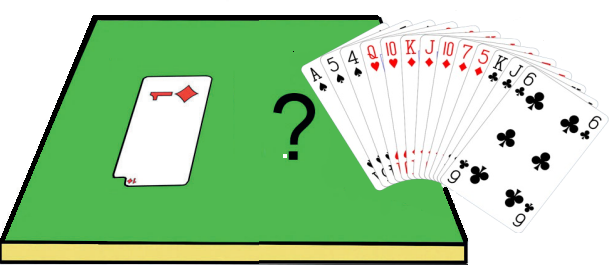 Omvendte minorhøyninger var temaet 29. april