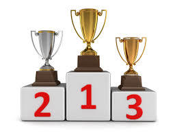 Kretsmesterskap for lag